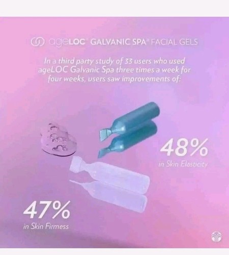 Ageloc galvanic spa facial - ageloc,